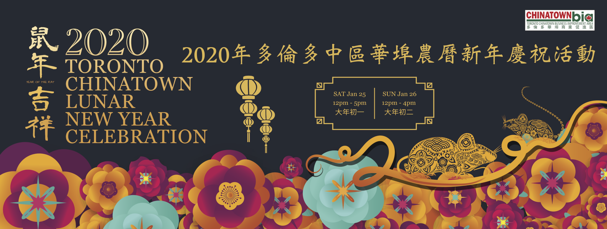 18 lunar new year events happening in metro vancouver 2020 Lunar New Year Celebration - Chinatown BIA